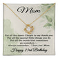 23rd Birthday Gifts for Mom - 23rd Birthday Necklace for Mom - Happy 23rd Birthday Jewelry for Mothers