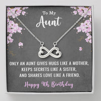 Load image into Gallery viewer, To My Aunt Necklace for Her 4th Birthday 4 Years Old Birthday

