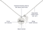 Mom Memorial Necklace – Angel Wing Pendant Bereavement Gift for Daughter or Sister – In Memory of Mother Jewelry